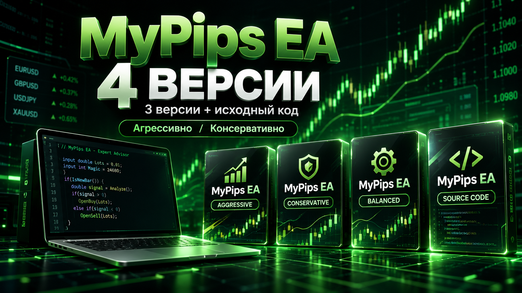 fxsahub.com